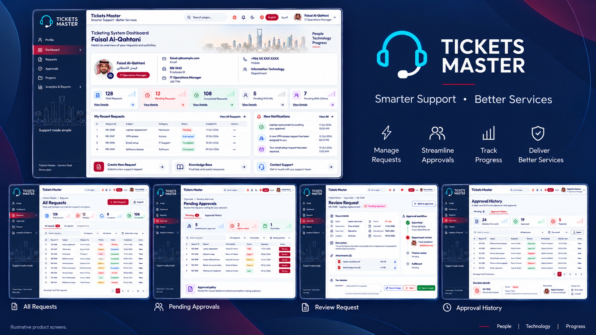 Tickets Master — Ticketing System interface collage